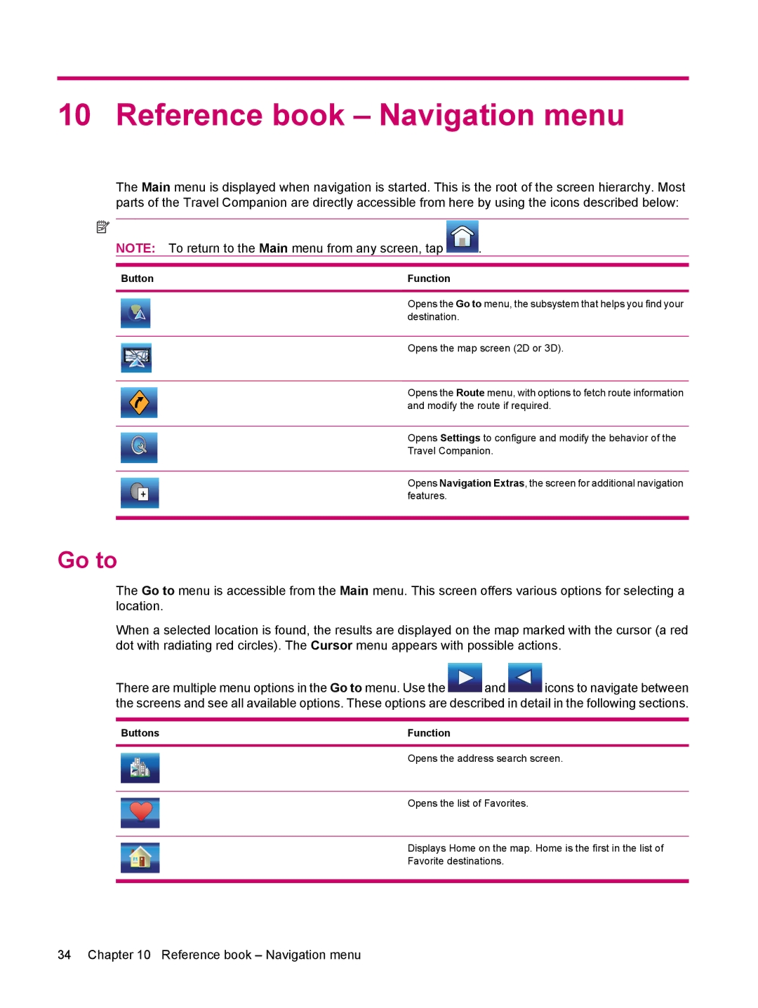 HP 314 manual Reference book Navigation menu, Go to, Buttons Function 