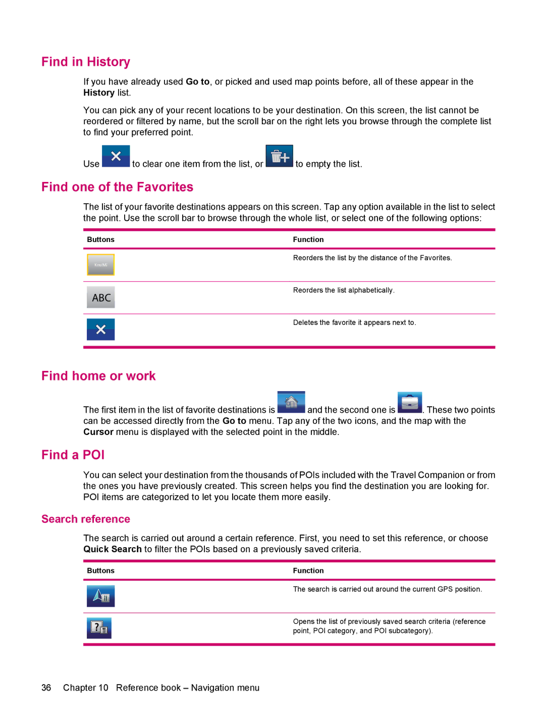 HP 314 manual Find in History, Find one of the Favorites, Find home or work, Find a POI, Search reference 