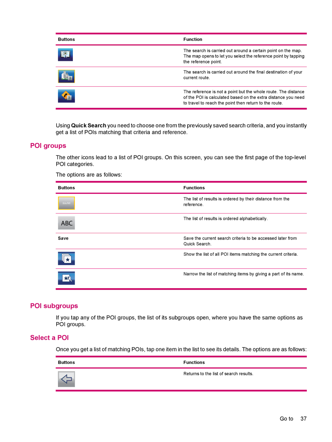 HP 314 manual POI groups, POI subgroups, Select a POI 