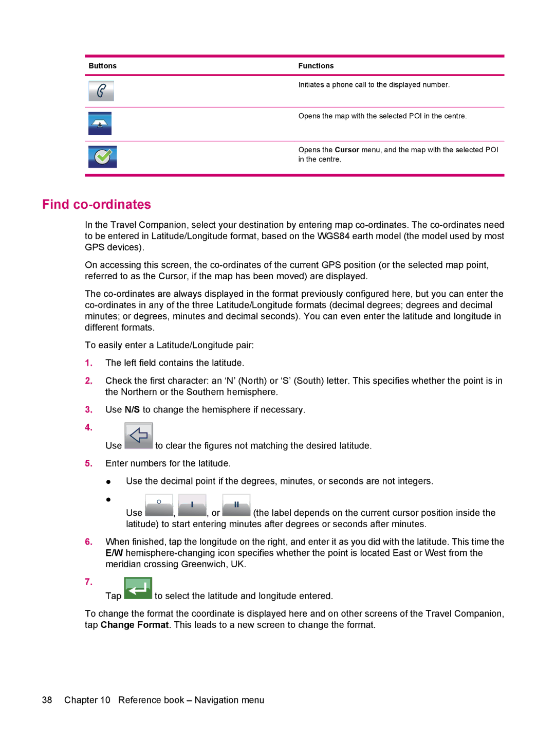 HP 314 manual Find co-ordinates, Buttons Functions 