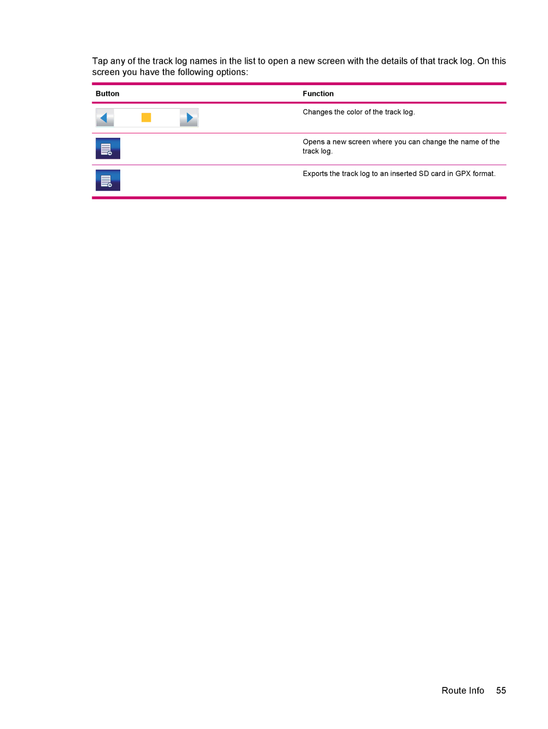 HP 314 manual Changes the color of the track log 