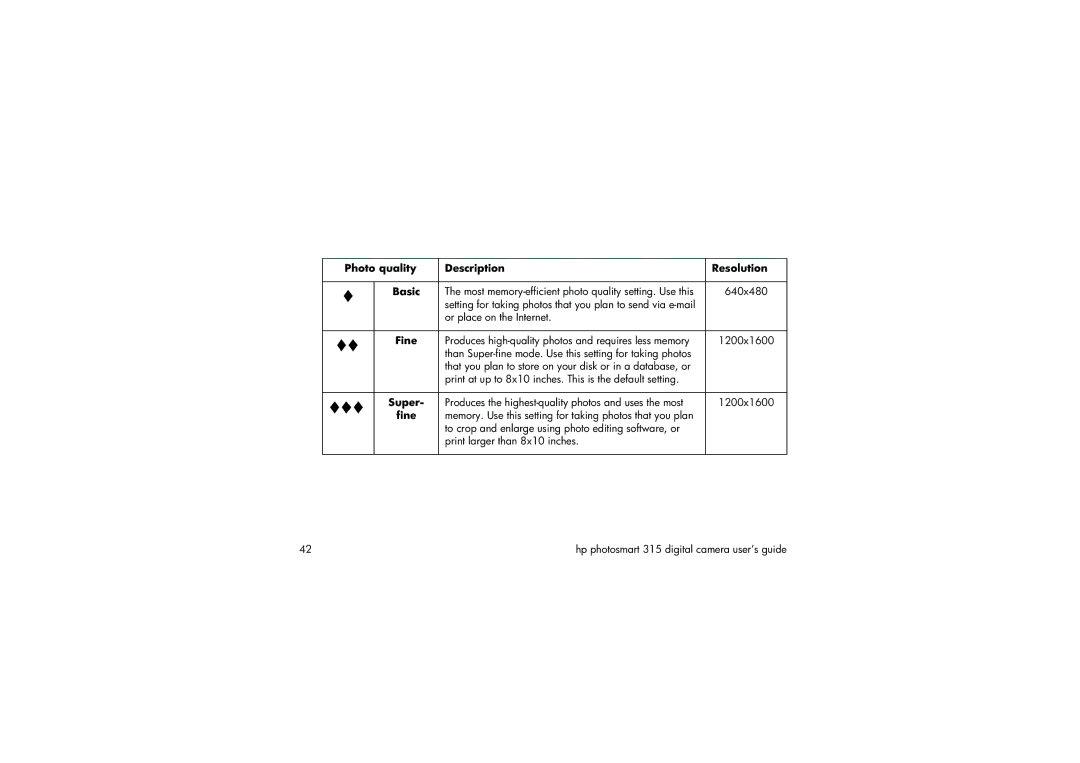 HP 315 manual Photo quality Description Resolution Basic, Fine, Super 