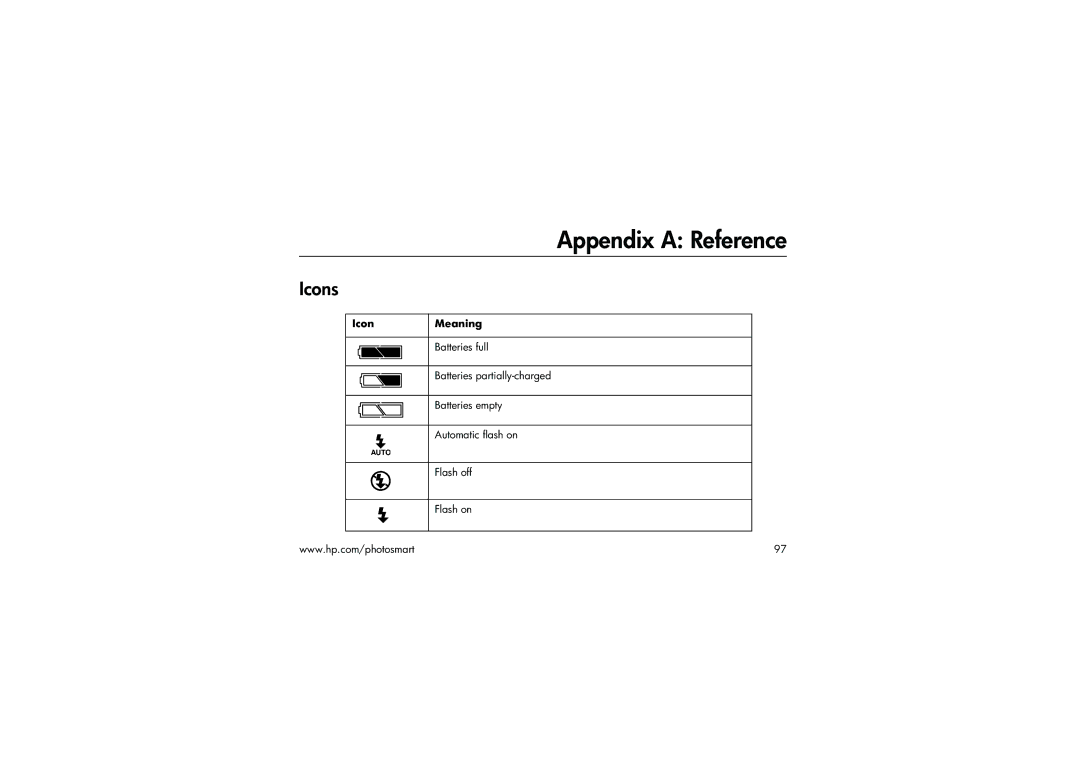 HP 315 manual Appendix a Reference, Icons, Icon Meaning 