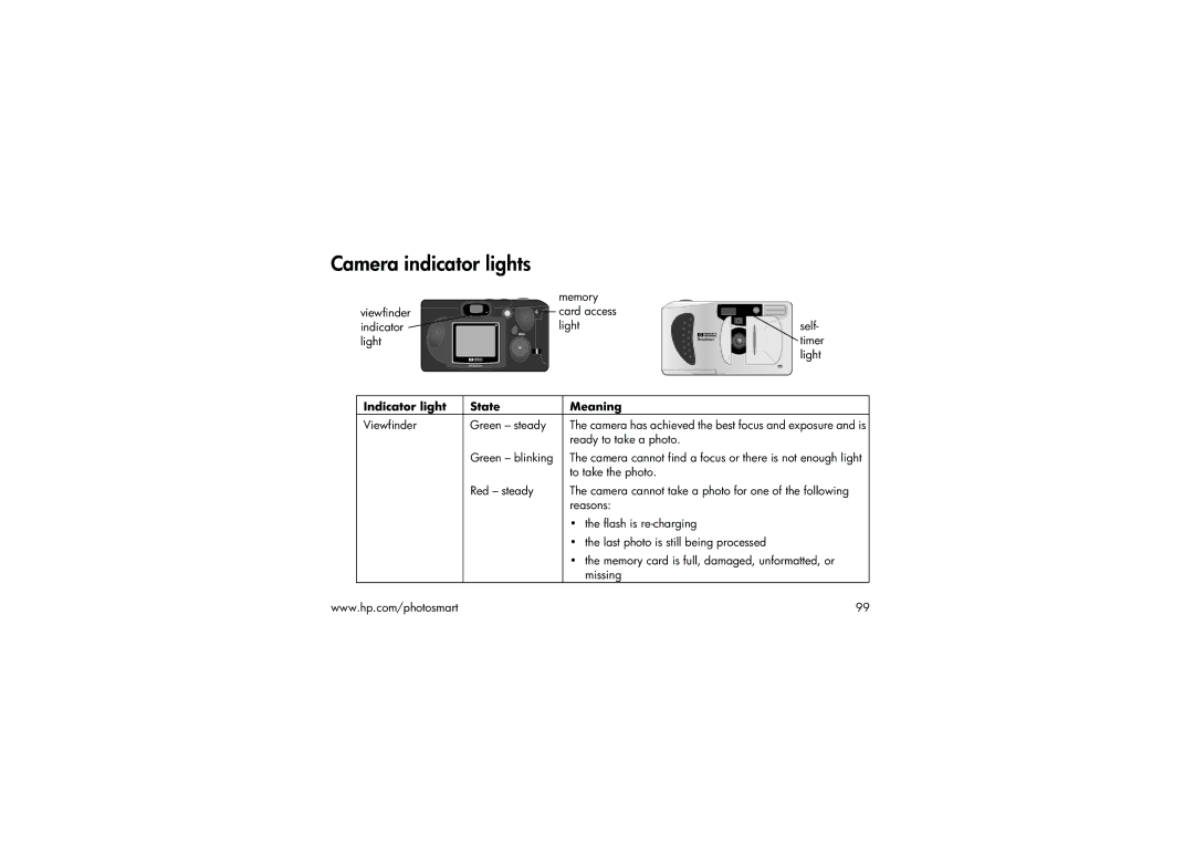 HP 315 manual Camera indicator lights, Indicator light State Meaning 