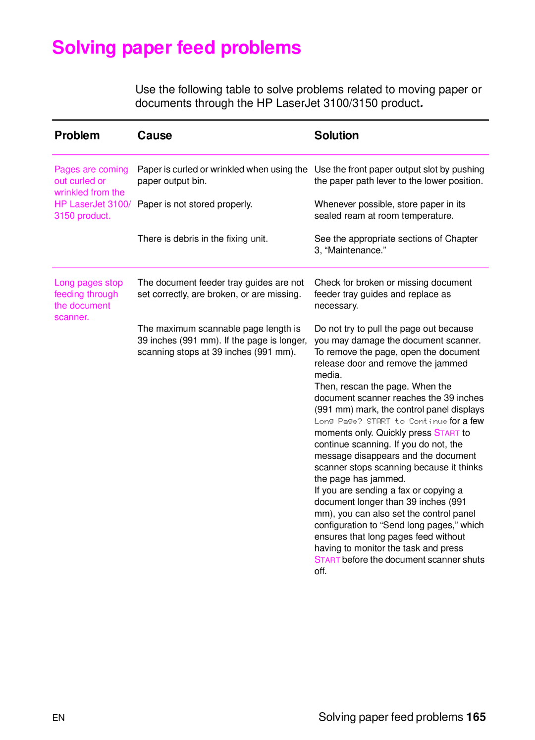 HP 3150 manual Solving paper feed problems, Pages are coming, Long pages stop, Feeding through, Document Scanner 