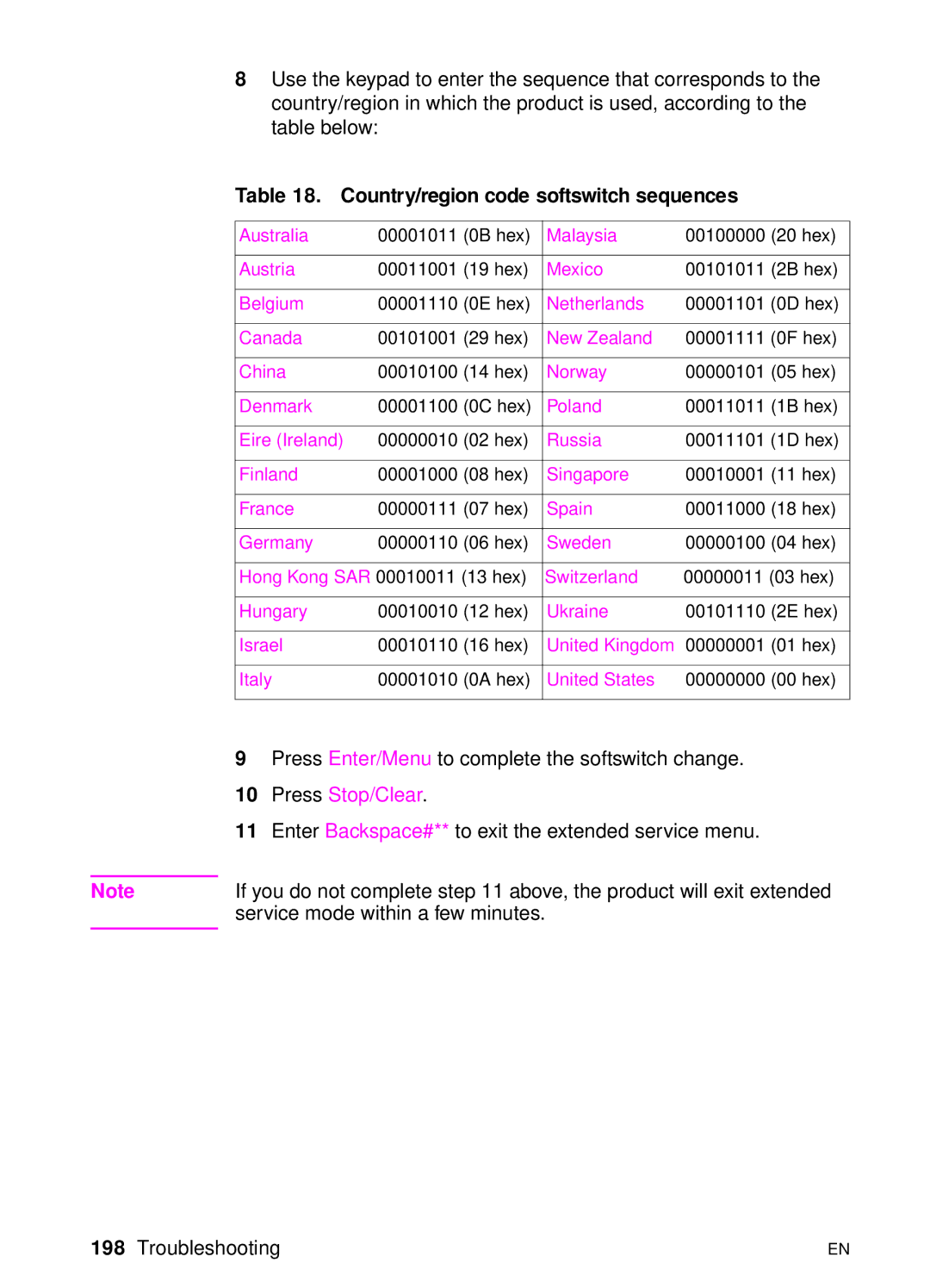 HP 3150 manual Country/region code softswitch sequences, Press Stop/Clear 