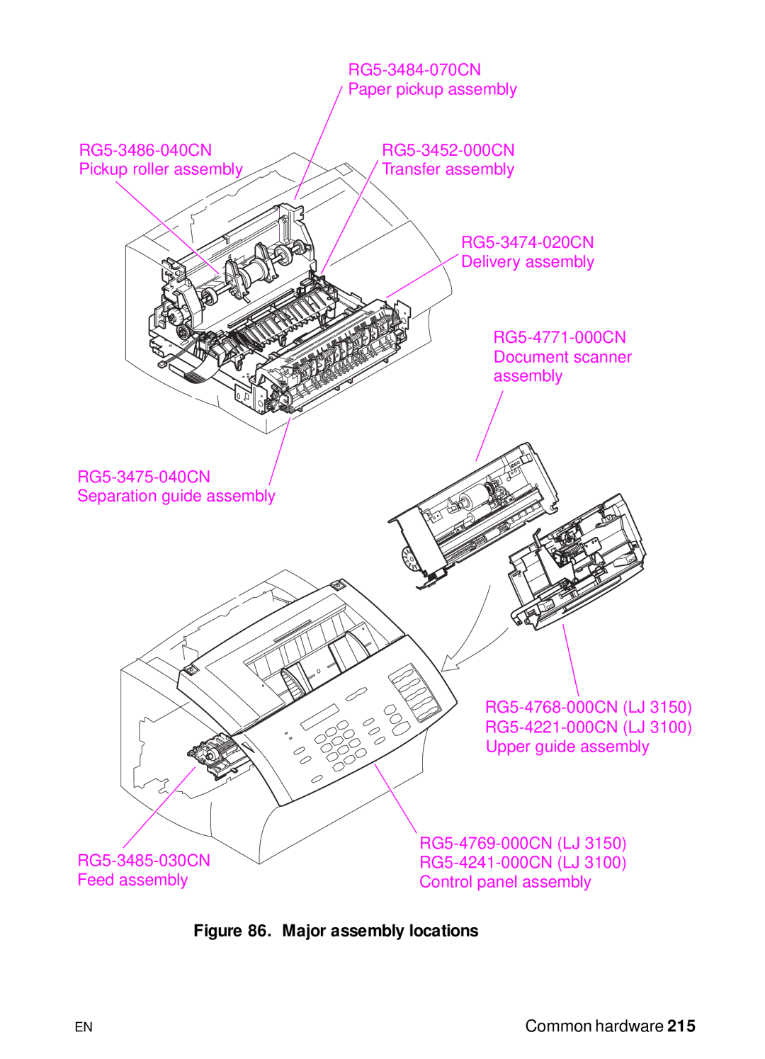 HP 3150 manual Major assembly locations 