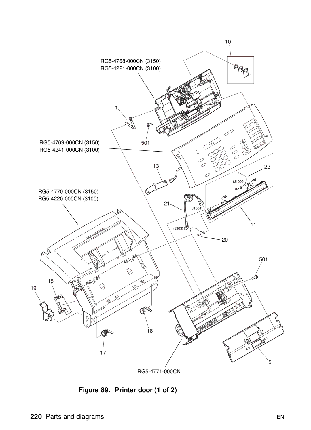 HP 3150 manual Printer door 1 