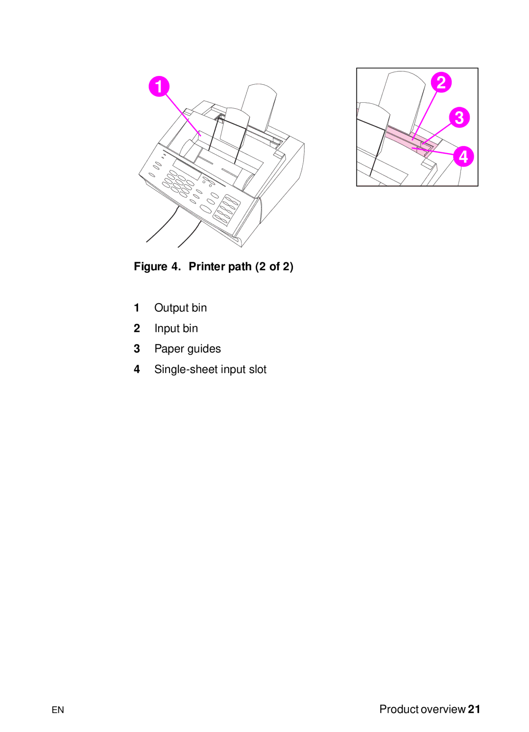 HP 3150 manual Printer path 2 