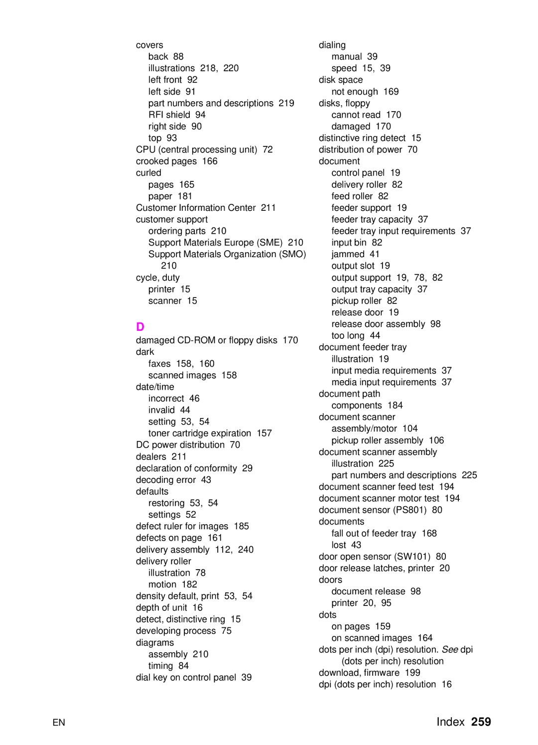 HP 3150 manual Index 