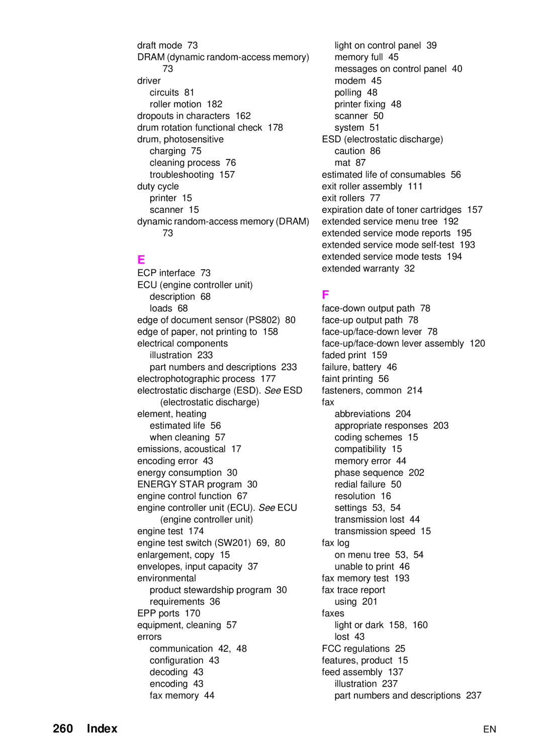 HP 3150 manual Index 