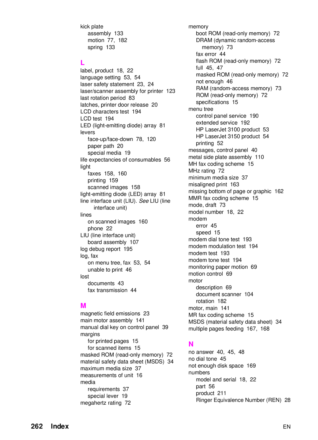 HP 3150 manual Index 