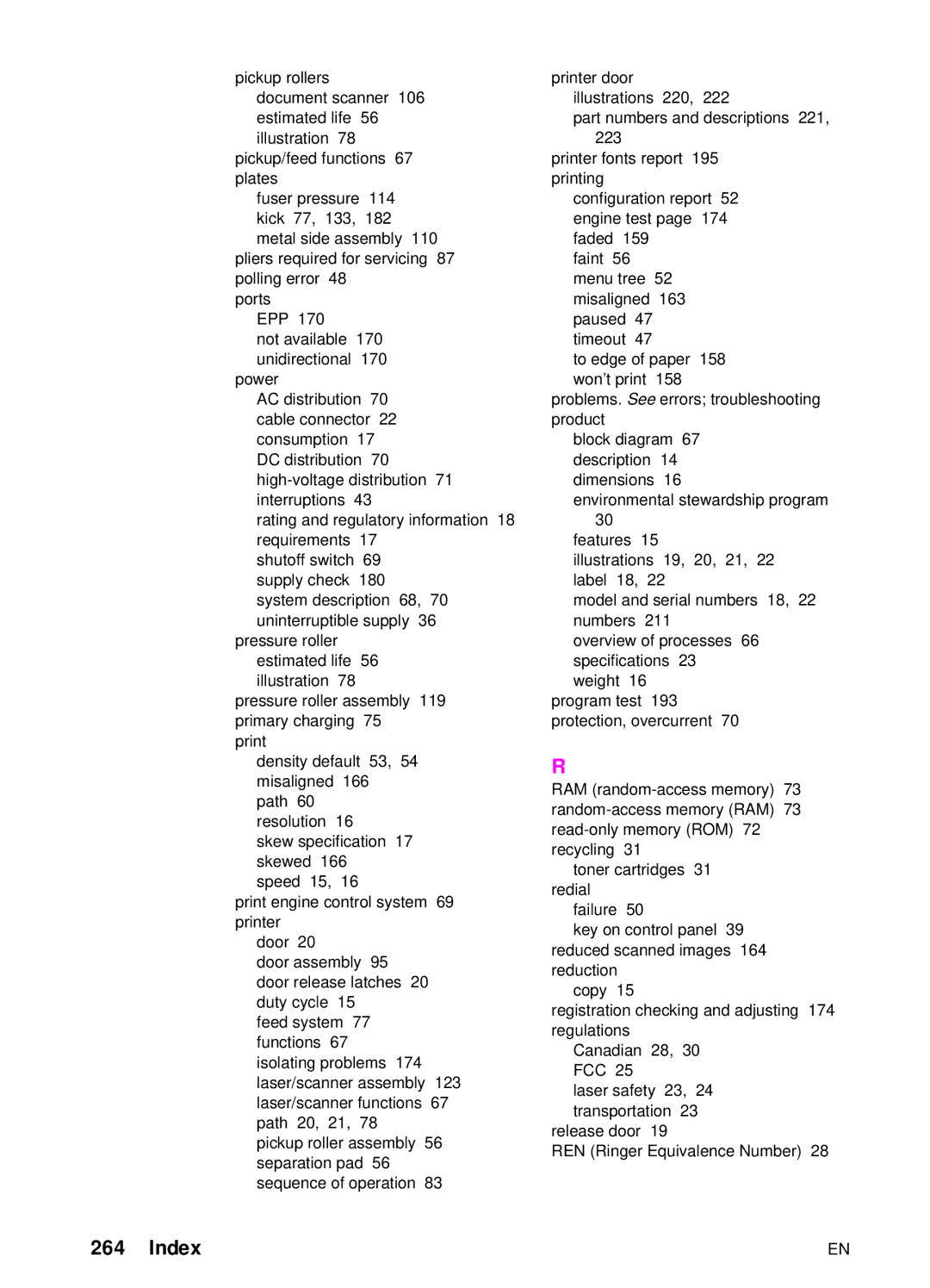 HP 3150 manual Index 