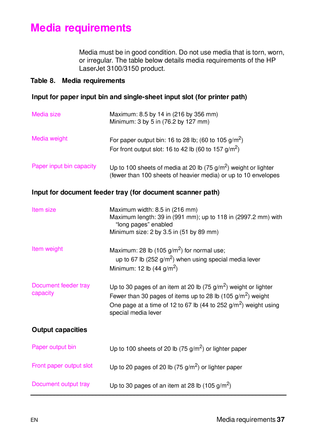HP 3150 manual Media requirements, Input for document feeder tray for document scanner path, Output capacities 