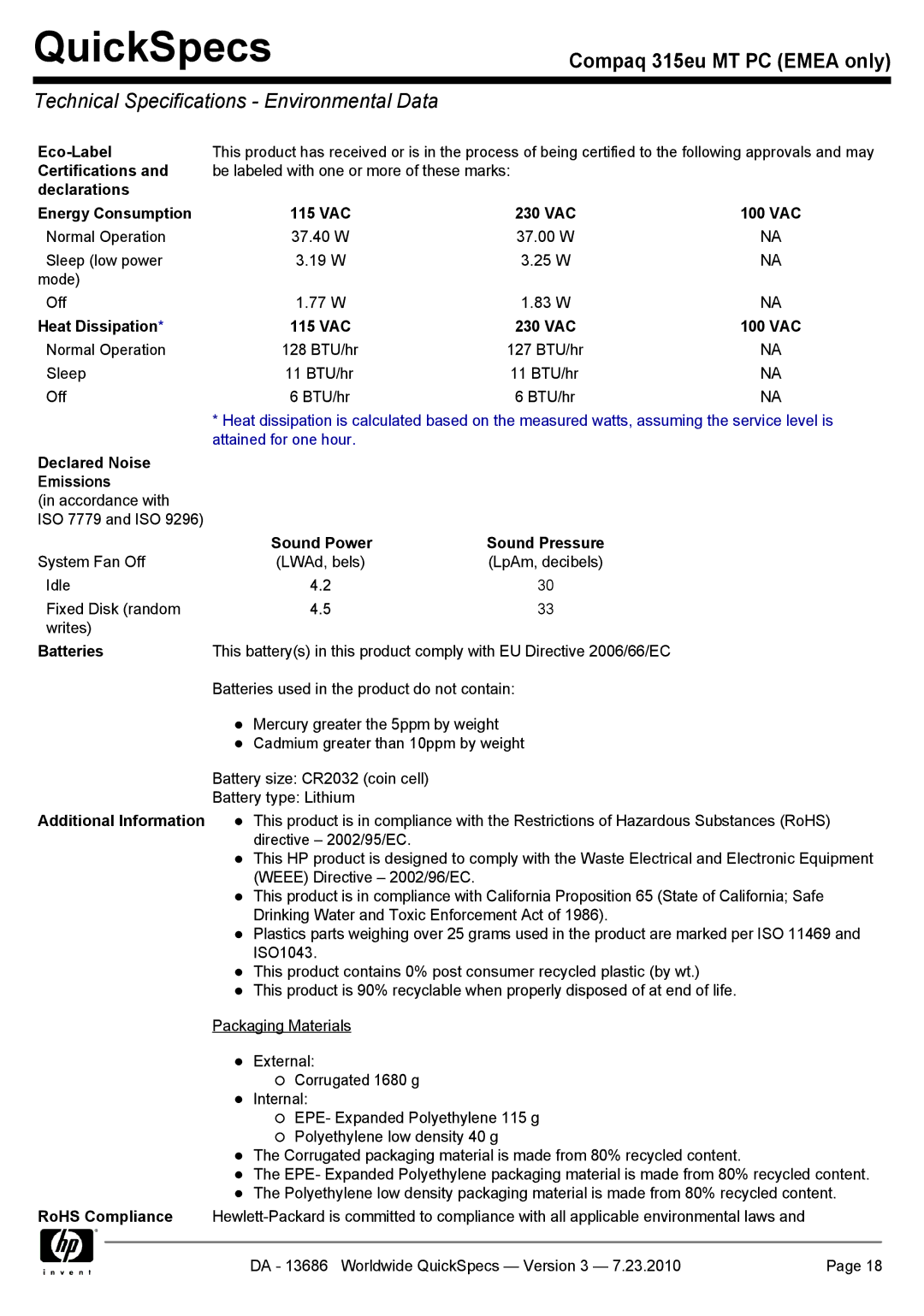 HP 315EU manual Technical Specifications Environmental Data 