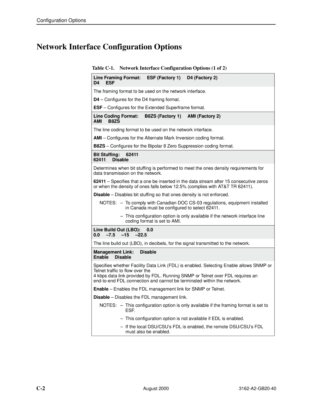 HP 3162 manual Table C-1. Network Interface Configuration Options 1, D4 ESF, AMI B8ZS 