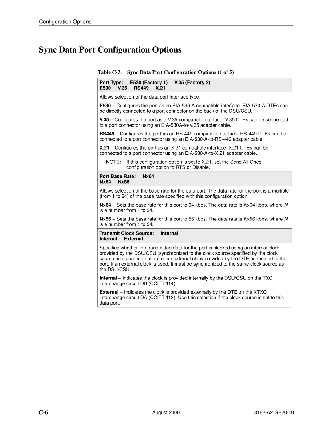 HP 3162 manual Table C-3. Sync Data Port Configuration Options 1, Port Type E530 Factory 1 V.35 Factory RS449 