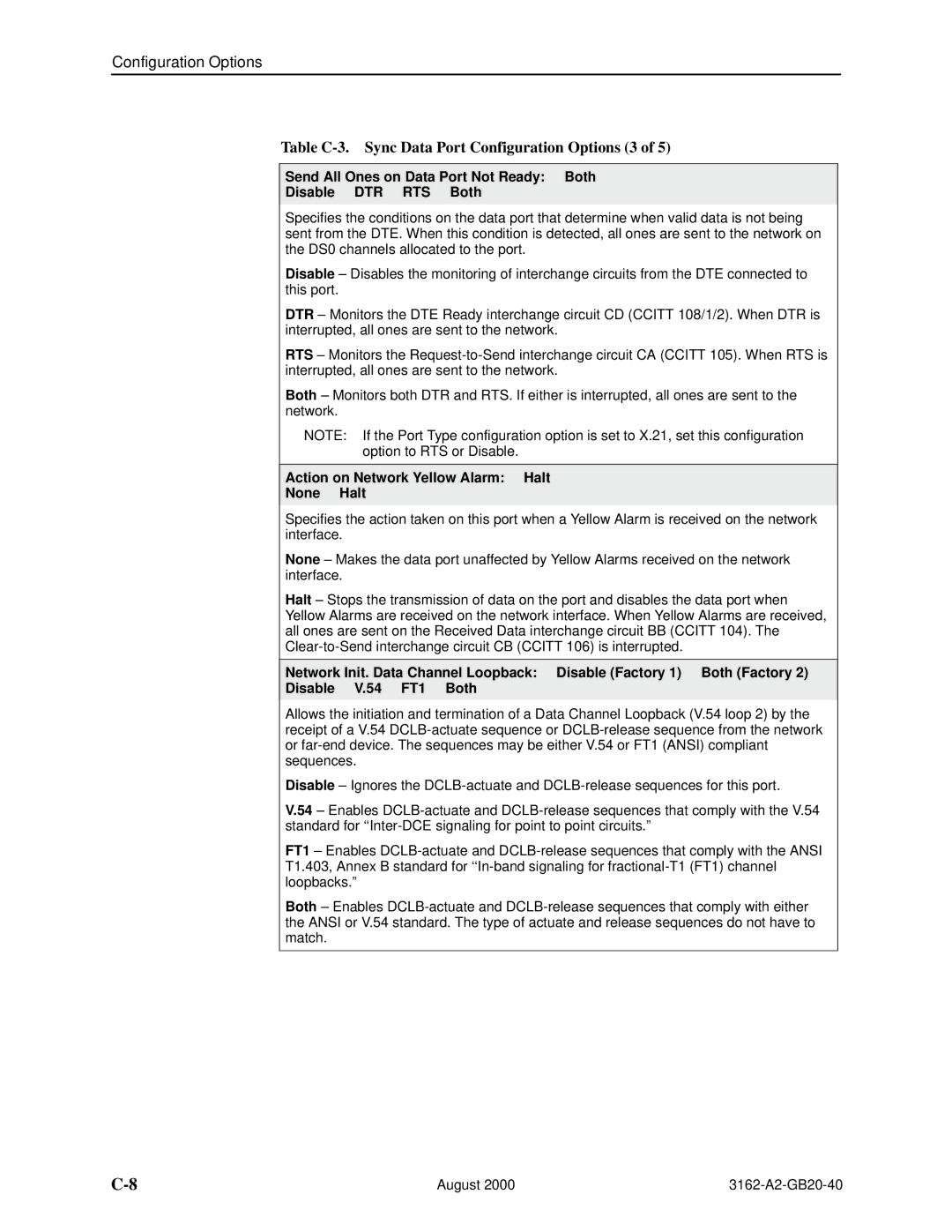 HP 3162 manual Table C-3. Sync Data Port Configuration Options 3, Action on Network Yellow Alarm Halt None Halt 