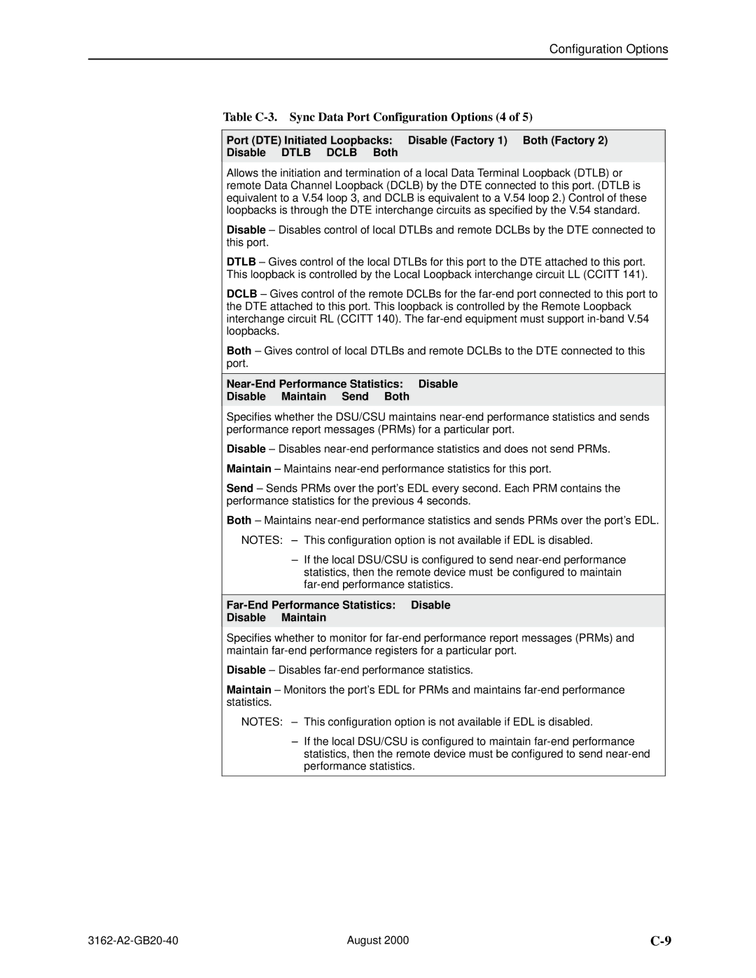 HP 3162 manual Table C-3. Sync Data Port Configuration Options 4, Far-End Performance Statistics Disable Disable Maintain 