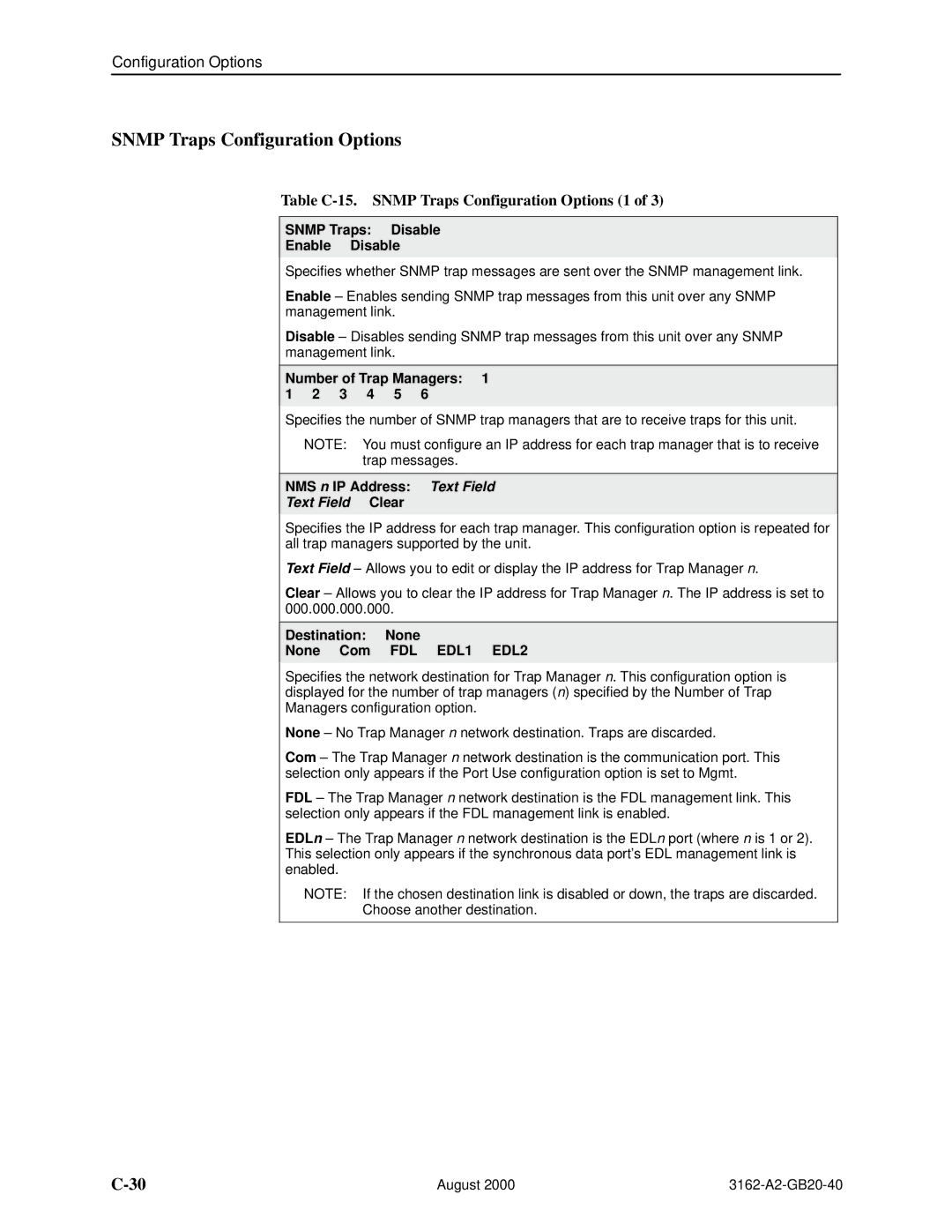 HP 3162 manual Table C-15. Snmp Traps Configuration Options 1, Snmp Traps Disable Enable Disable 