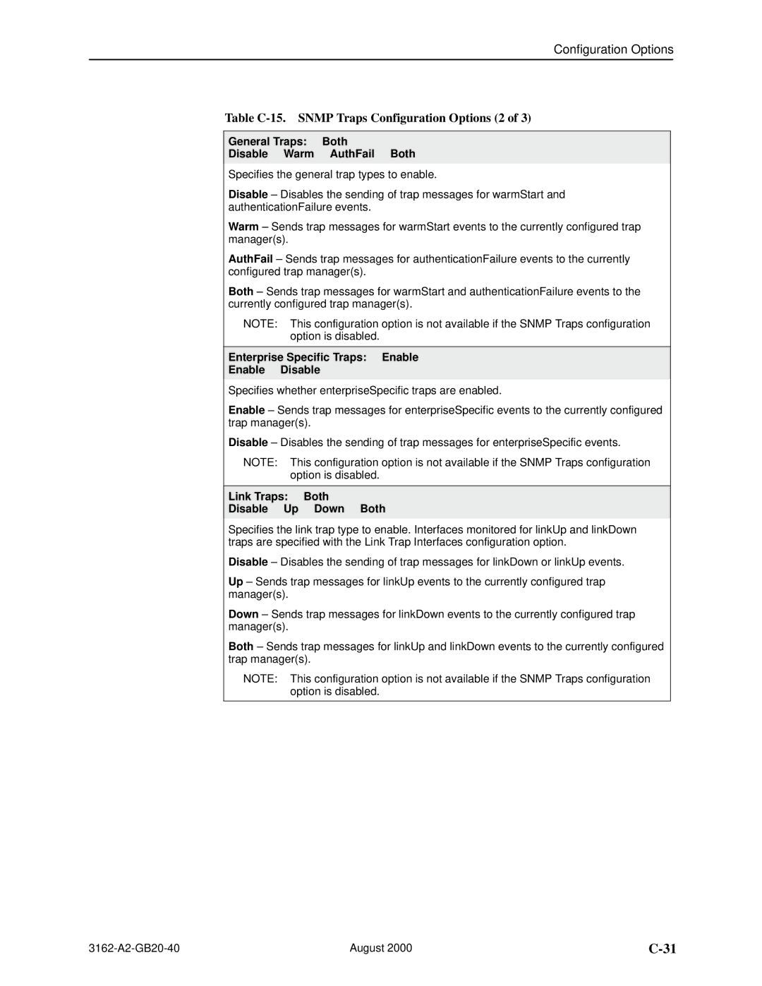 HP 3162 manual Table C-15. Snmp Traps Configuration Options 2, General Traps Both Disable Warm AuthFail Both 