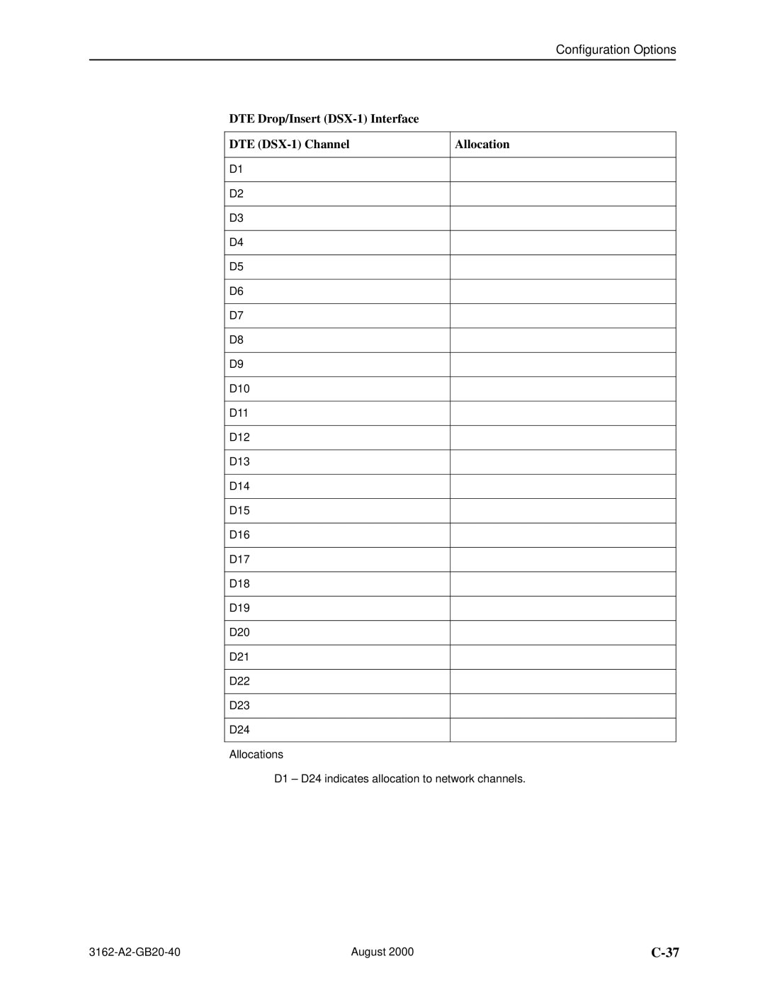 HP 3162 manual DTE Drop/Insert DSX-1 Interface DTE DSX-1 Channel Allocation 