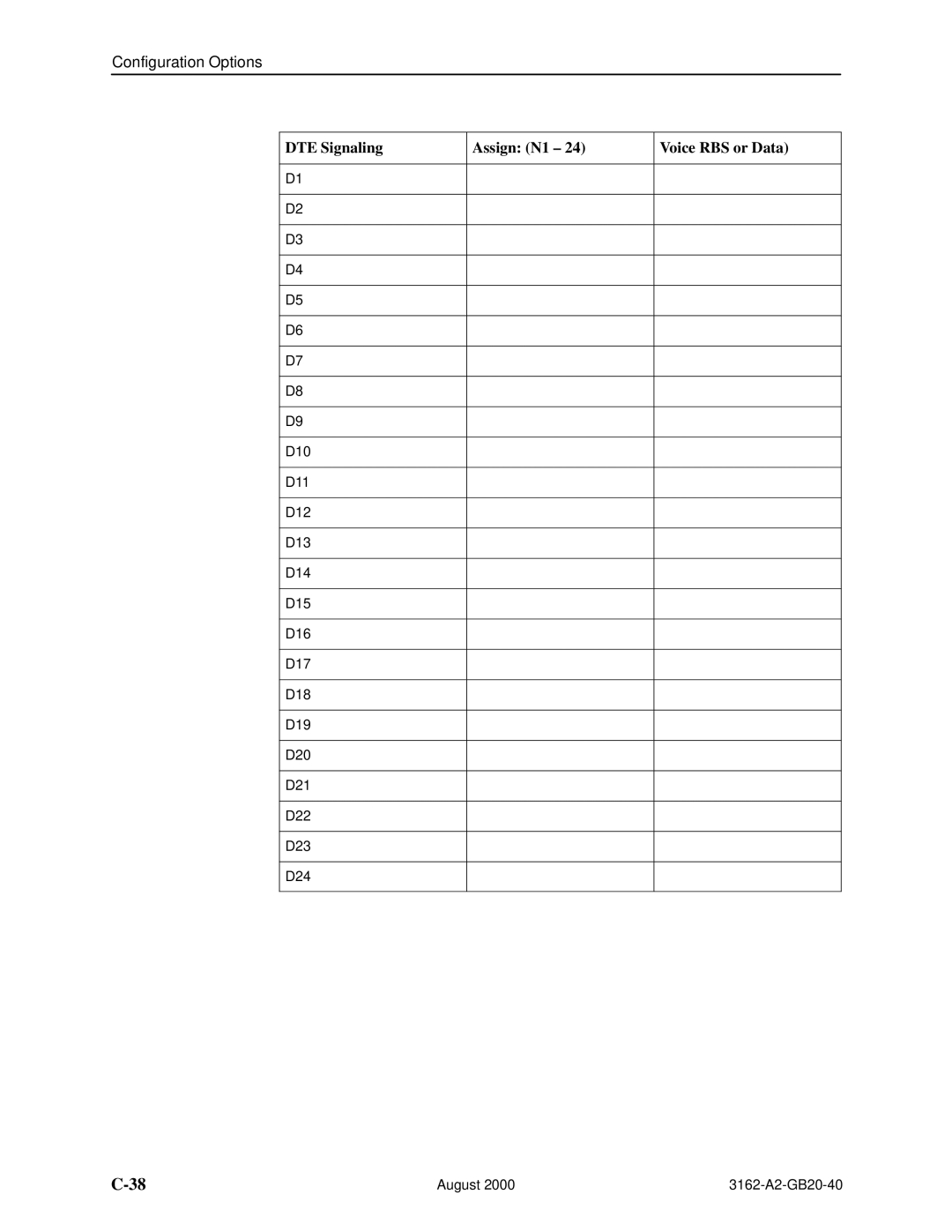 HP 3162 manual DTE Signaling Assign N1 Voice RBS or Data 