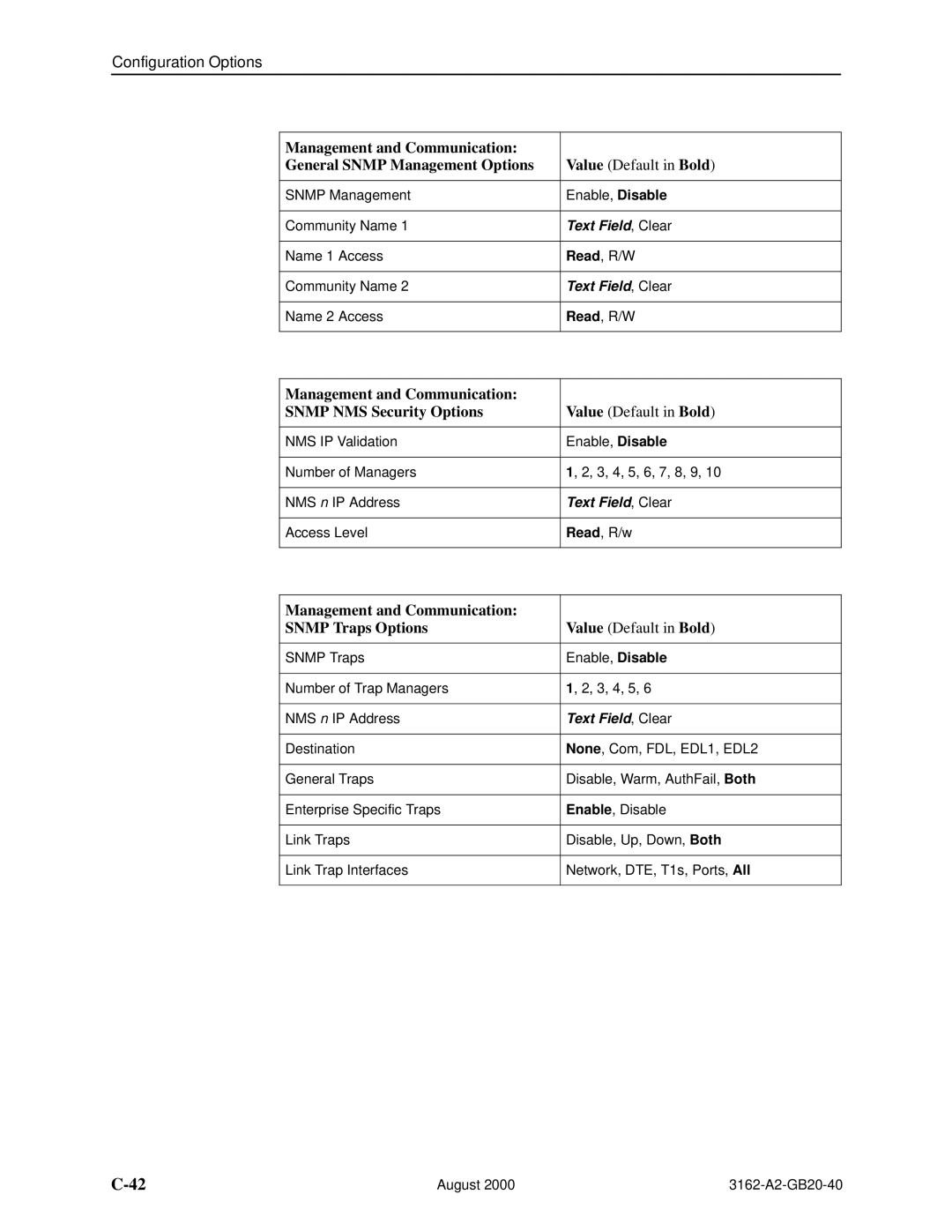 HP 3162 manual Management and Communication, Snmp NMS Security Options, Snmp Traps Options 