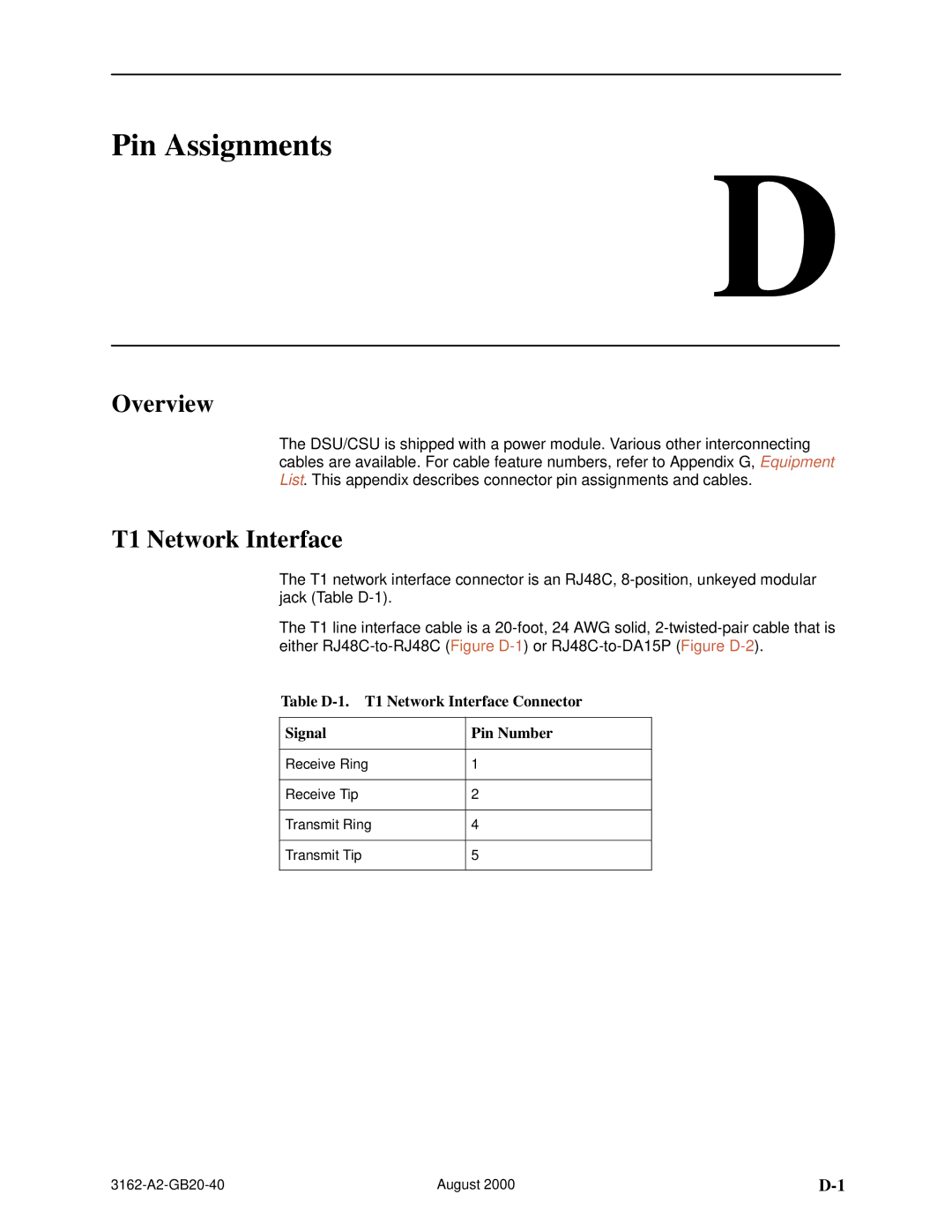 HP 3162 manual Pin Assignments, Table D-1. T1 Network Interface Connector Signal Pin Number 