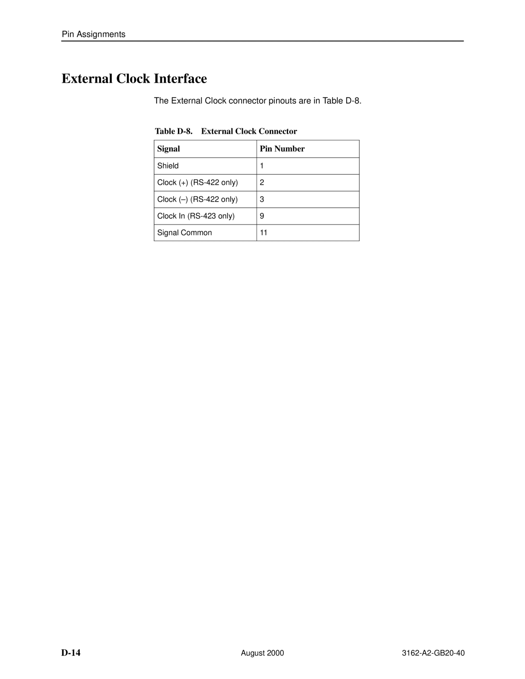 HP 3162 manual External Clock Interface, Table D-8. External Clock Connector Signal Pin Number 