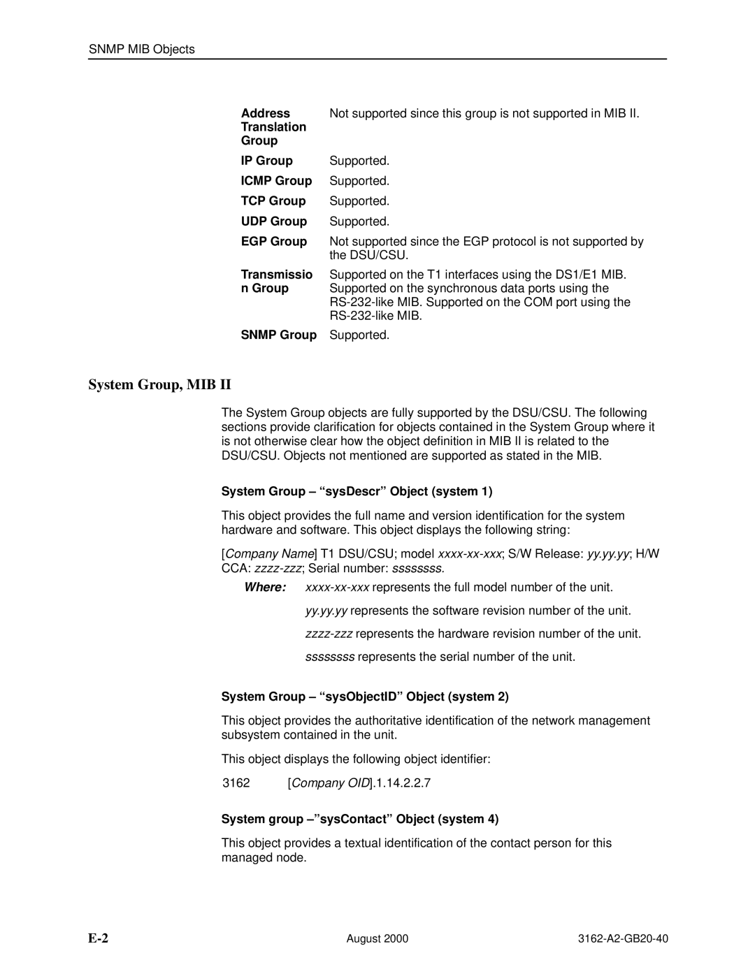 HP 3162 manual System Group, MIB 