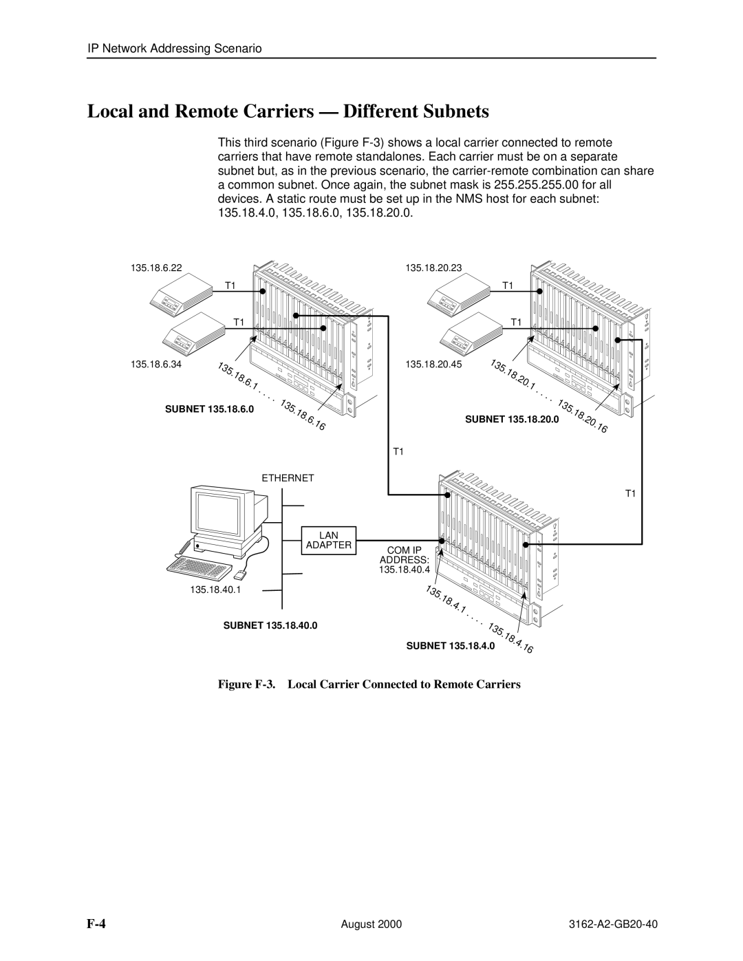 HP 3162 manual Local and Remote Carriers Different Subnets, Figure F-3. Local Carrier Connected to Remote Carriers 