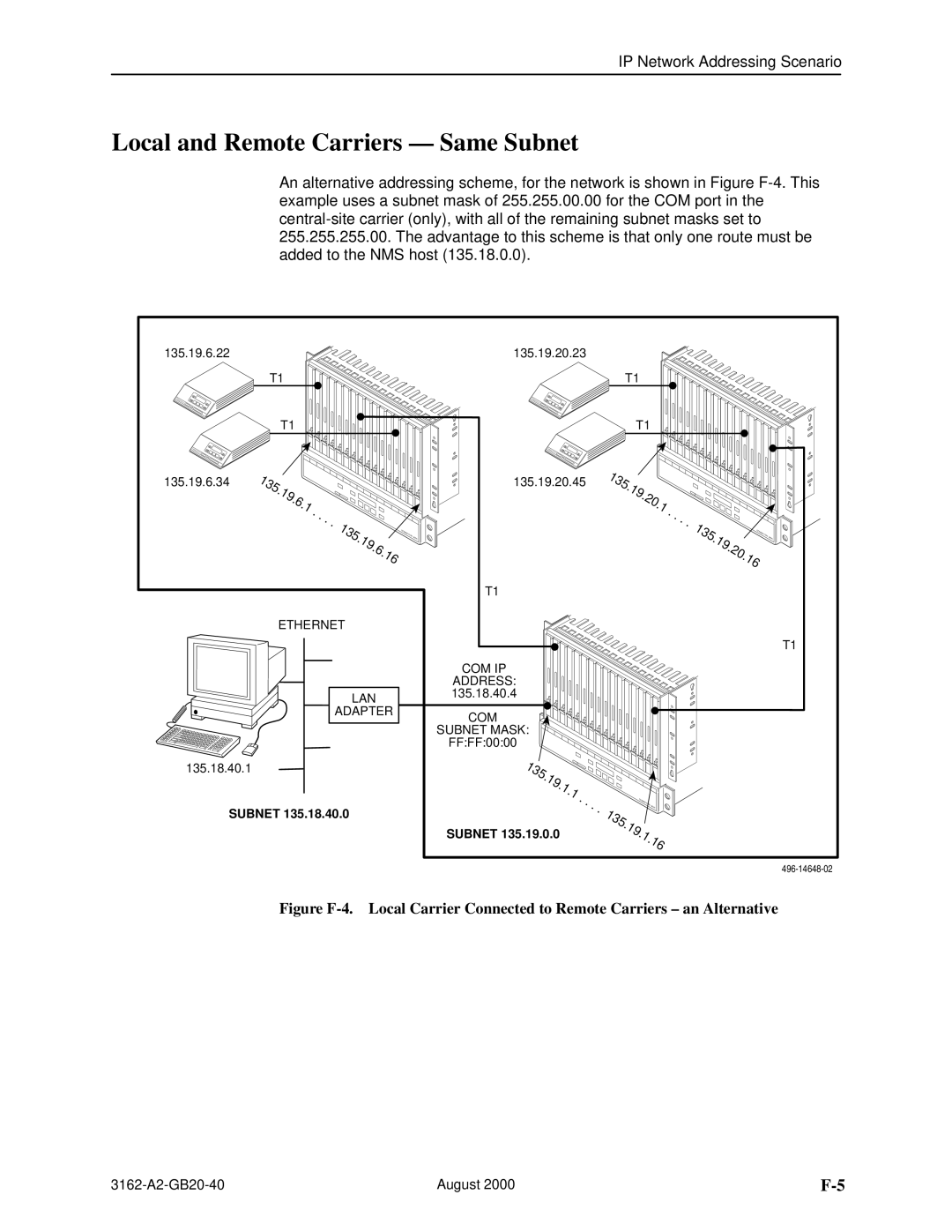 HP 3162 manual Local and Remote Carriers Same Subnet 