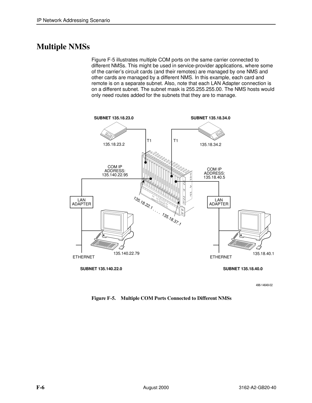 HP 3162 manual Multiple NMSs, Figure F-5. Multiple COM Ports Connected to Different NMSs 