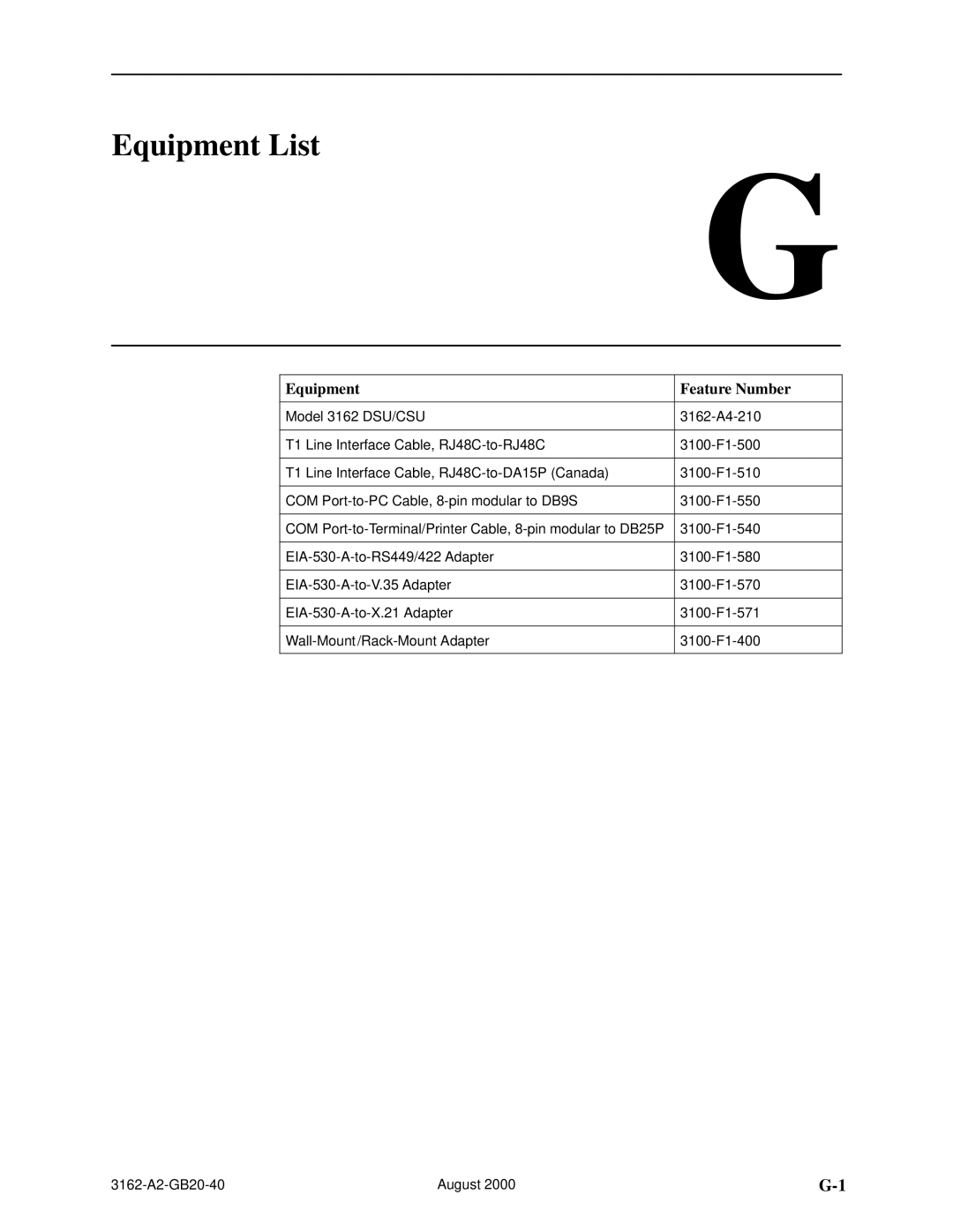 HP 3162 manual Equipment List, Equipment Feature Number 