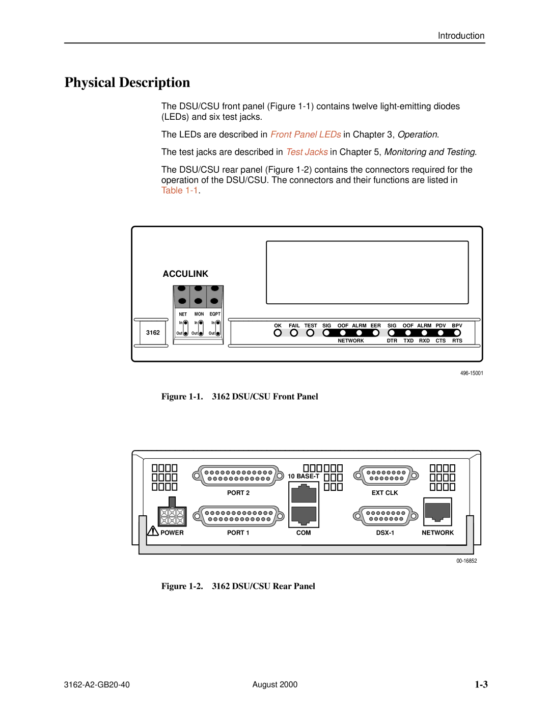 HP 3162 manual Physical Description, DSU/CSU Front Panel 