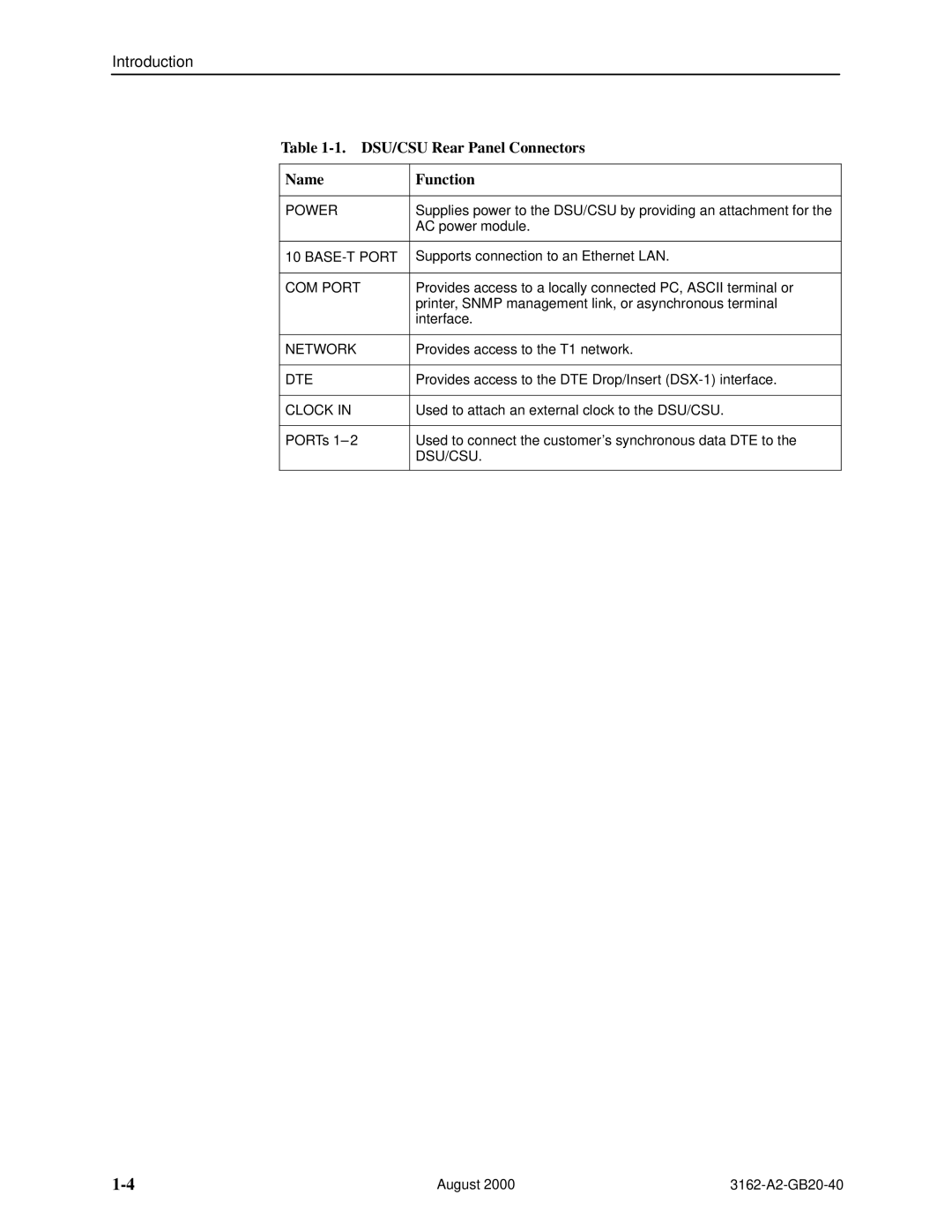 HP 3162 manual DSU/CSU Rear Panel Connectors Name Function, COM Port 