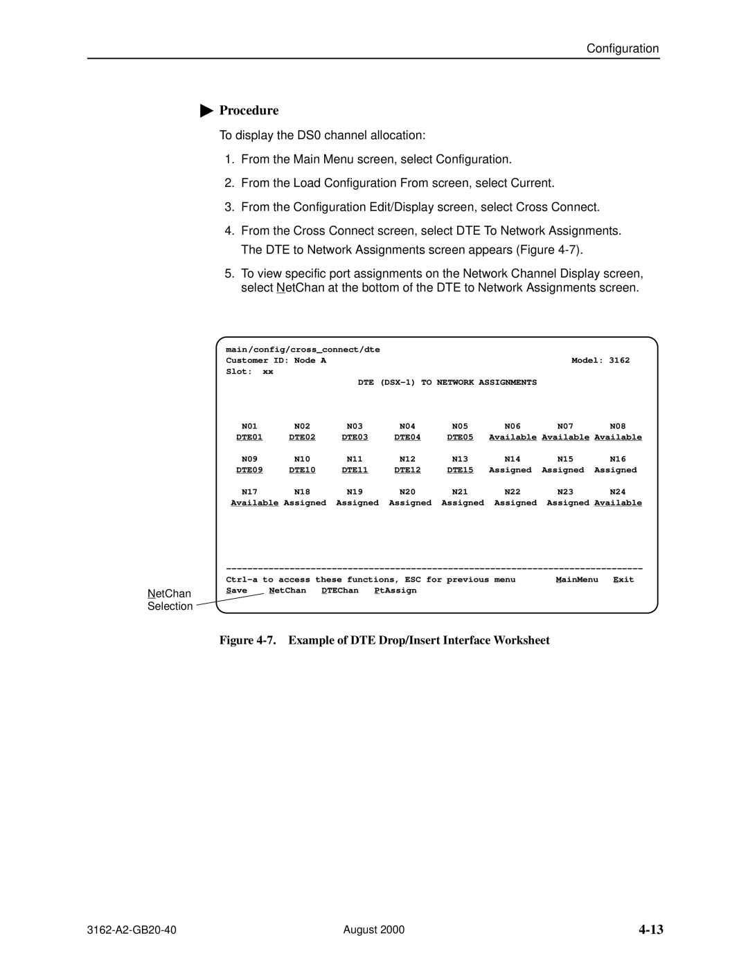 HP 3162 manual Procedure, NetChan 