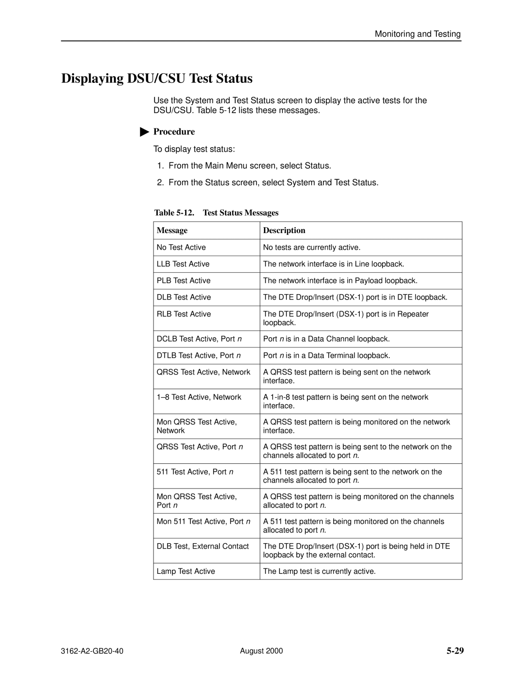 HP 3162 manual Displaying DSU/CSU Test Status, Test Status Messages Description 