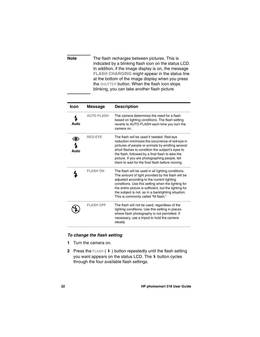 HP 318 manual Icon Message Description, To change the flash setting 