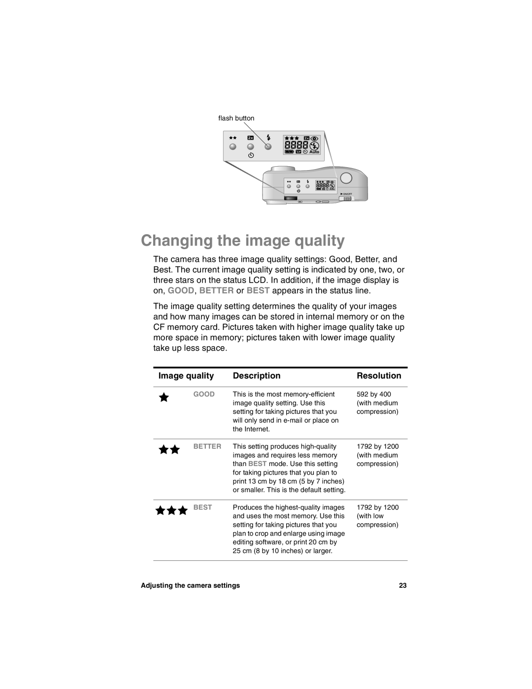 HP 318 manual Changing the image quality, Image quality Description Resolution 