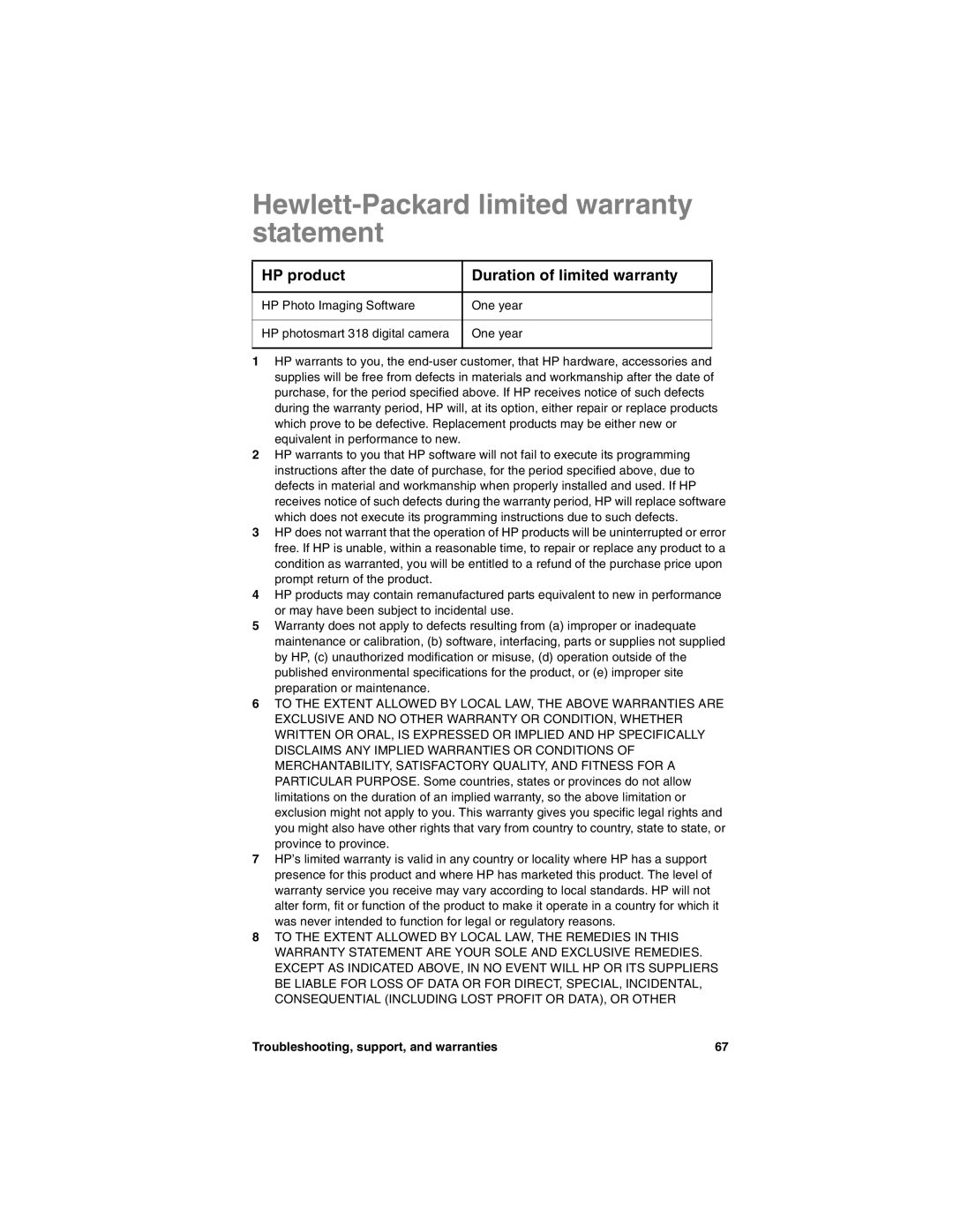 HP 318 manual Hewlett-Packard limited warranty statement, HP product Duration of limited warranty 