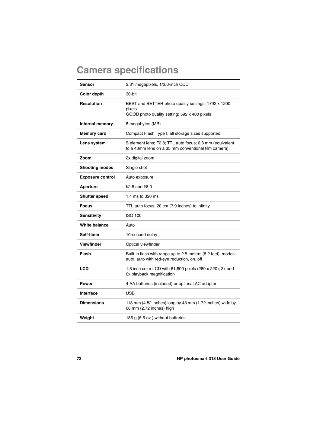 HP 318 manual Camera specifications 