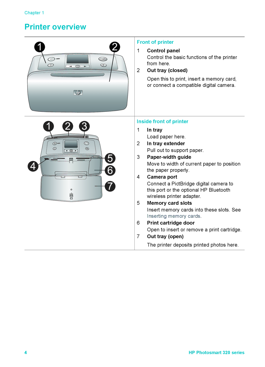 HP 320 320 manual Printer overview, Front of printer, Inside front of printer 1 In tray 