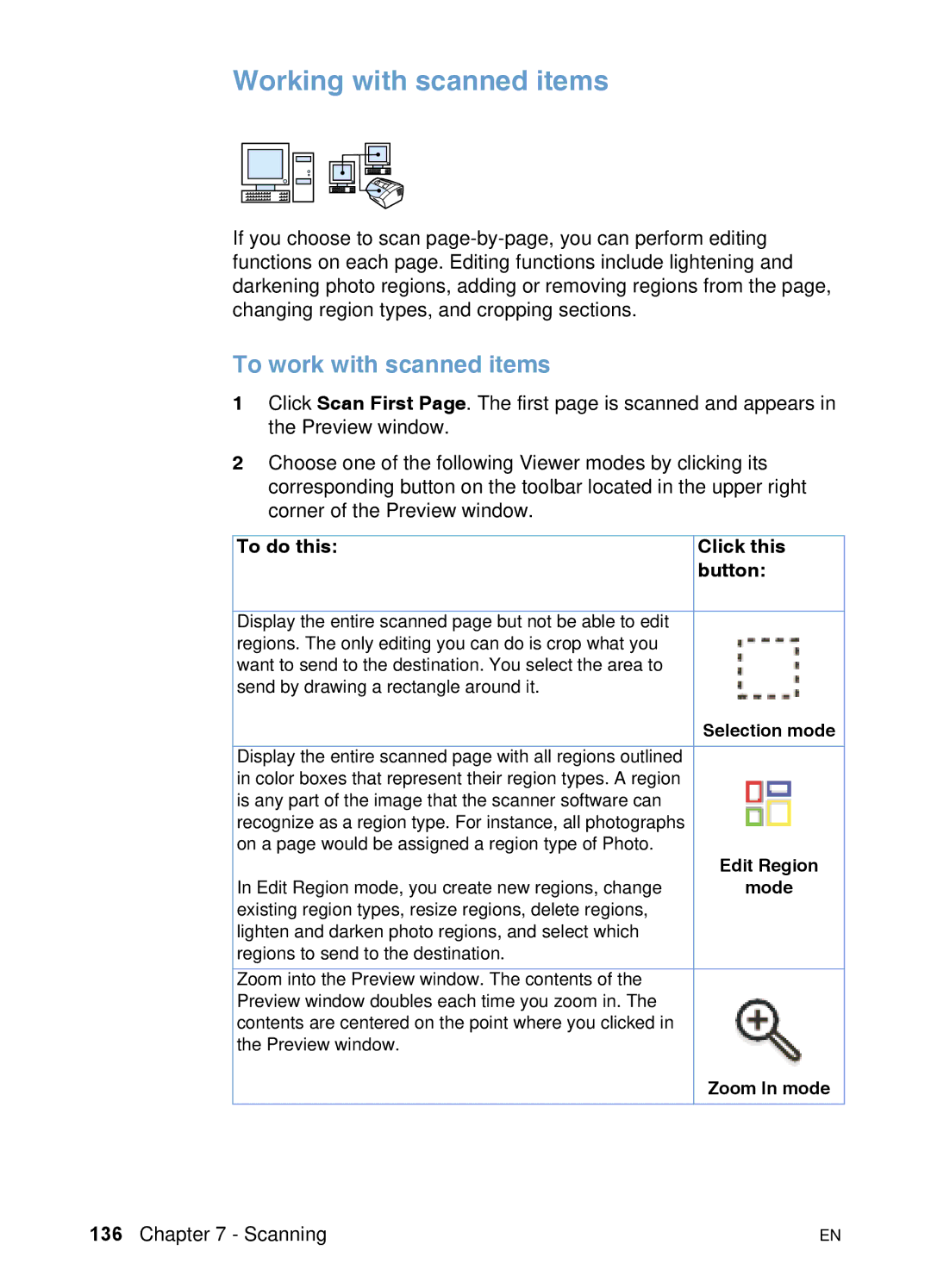 HP 3200 manual Working with scanned items, To work with scanned items, To do this Click this Button 