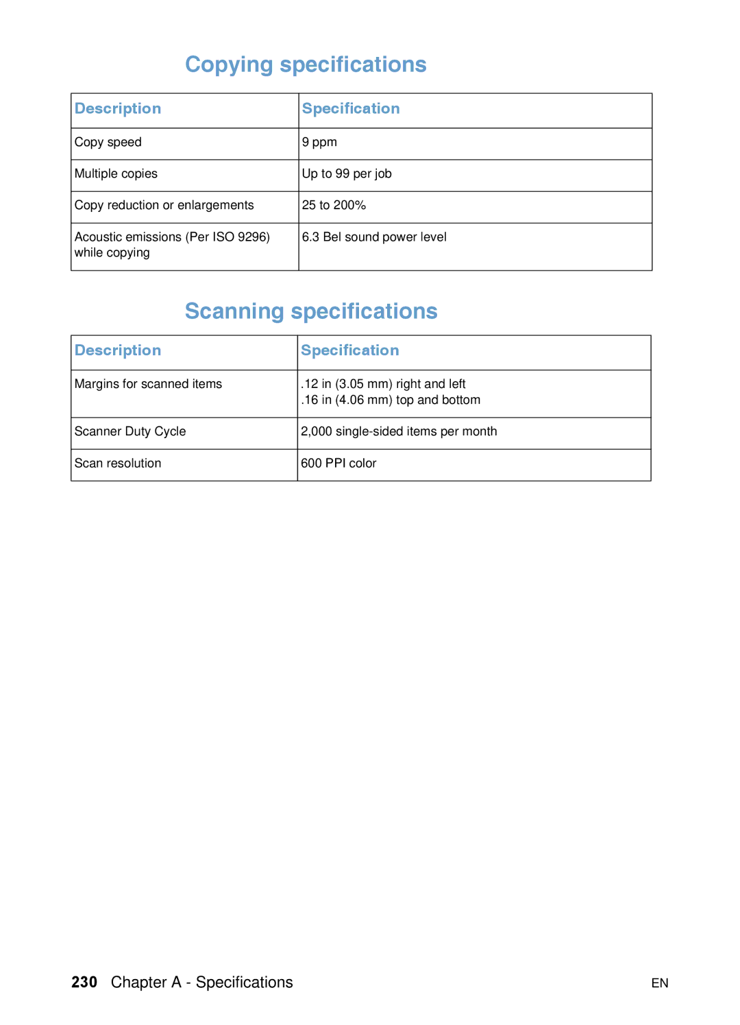 HP 3200 manual Copying specifications, Scanning specifications 