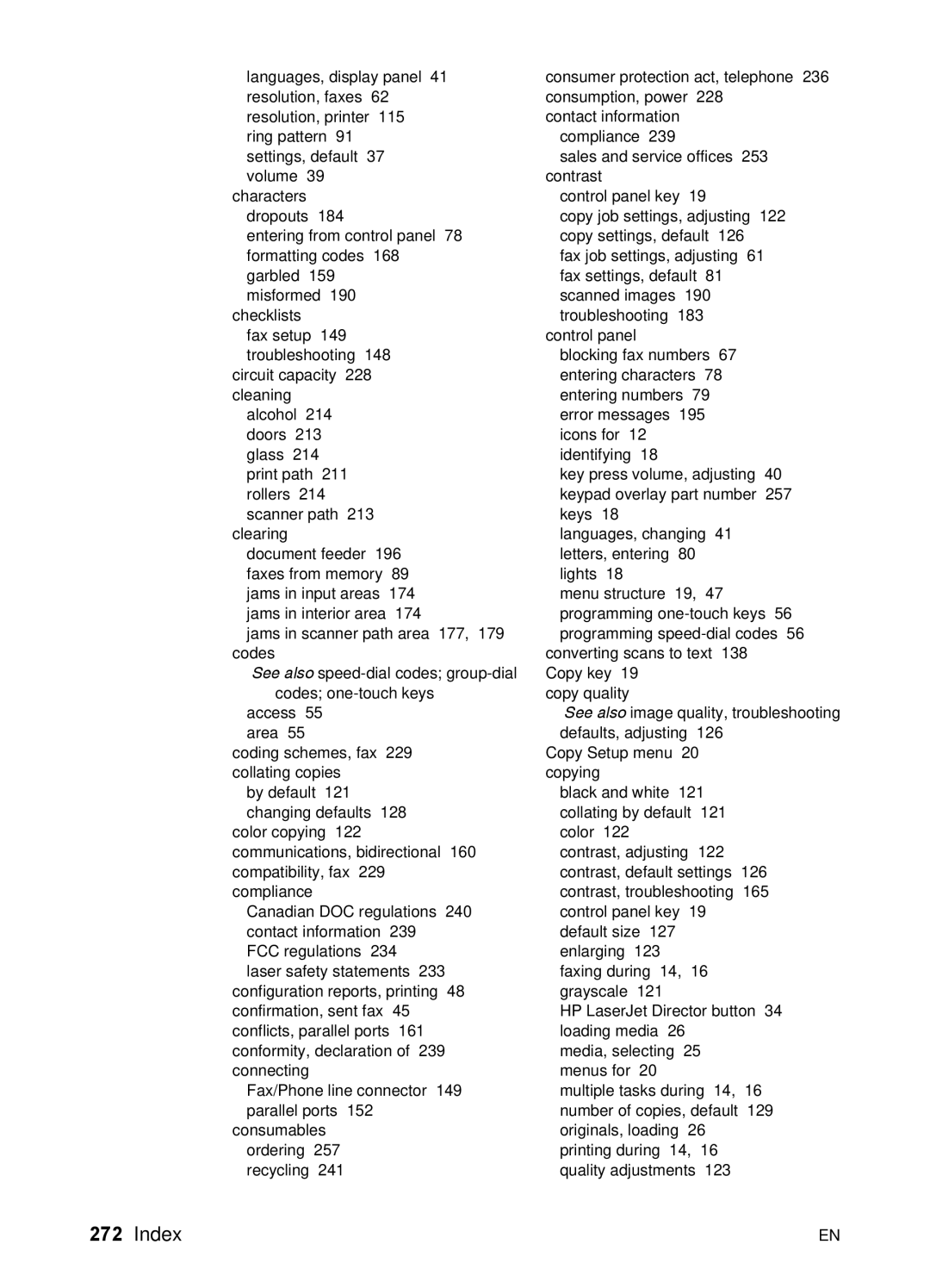 HP 3200 manual Index 