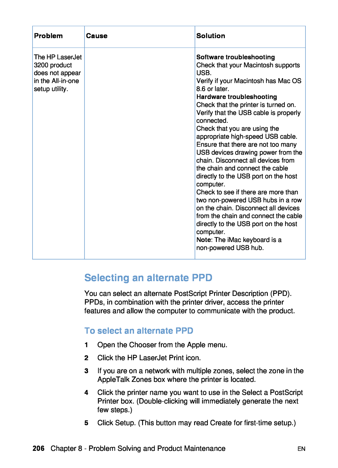 HP 3200 manual Selecting an alternate PPD, To select an alternate PPD, Problem, Cause, Solution 