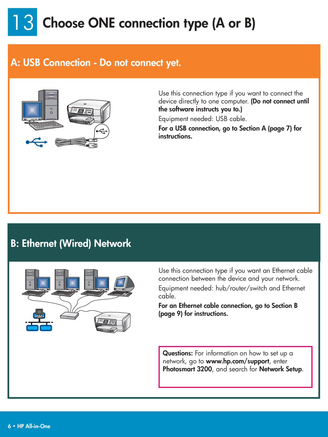 HP 3210v, 3210xi manual Choose ONE connection type a or B, USB Connection Do not connect yet 