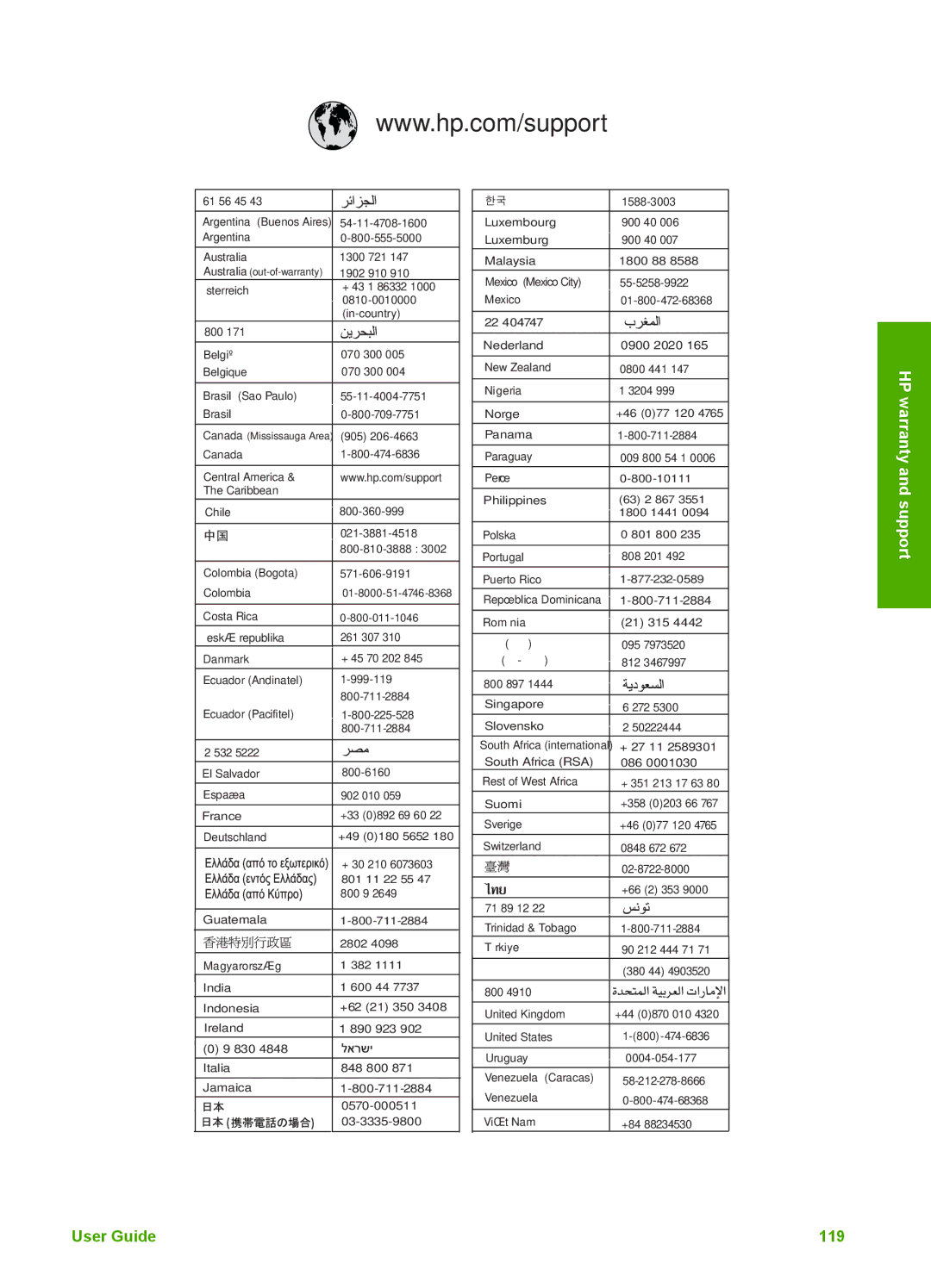 HP 3210v manual User Guide 119 